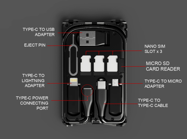 Portable Multi-functional Cable & SIM Card Adapter - Lexuma XSim Pro
